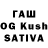 ТГК вейп Alla Rashkevich